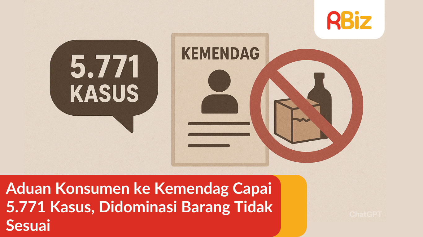 Aduan Konsumen ke Kemendag Capai 5.771 Kasus, Didominasi Barang Tidak Sesuai