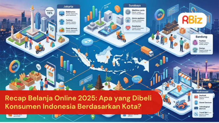 Recap Belanja Online 2025: Apa yang Dibeli Konsumen Indonesia Berdasarkan Kota?
