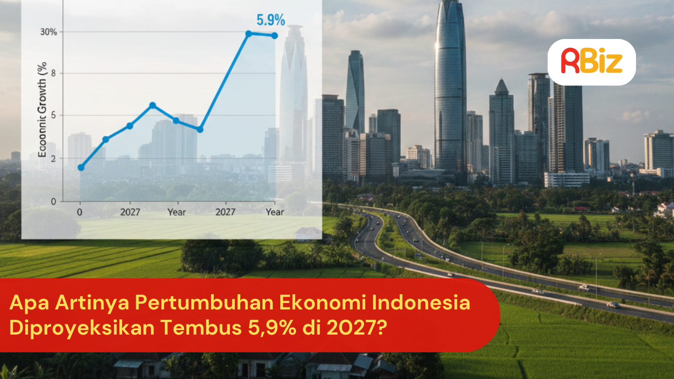 Apa Artinya Pertumbuhan Ekonomi Indonesia Diproyeksikan Tembus 5,9% di 2027?