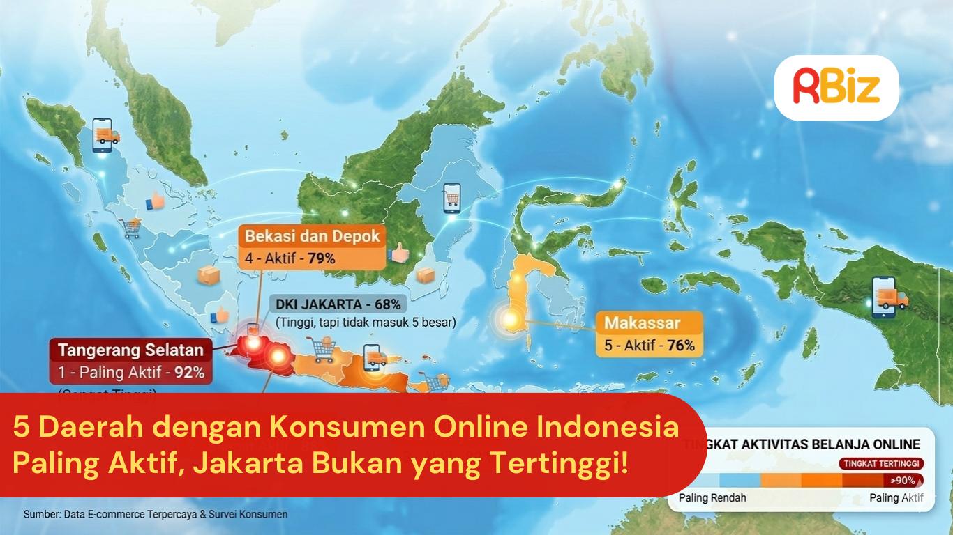 5 Daerah dengan Konsumen Online Indonesia Paling Aktif, Jakarta Bukan yang Tertinggi!