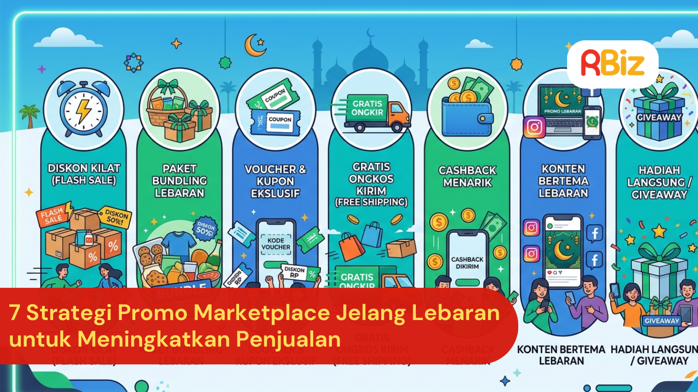7 Strategi Promo Marketplace Jelang Lebaran untuk Meningkatkan Penjualan