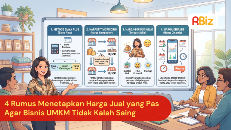 4 Rumus Menetapkan Harga Jual yang Pas Agar Bisnis UMKM Tidak Kalah Saing