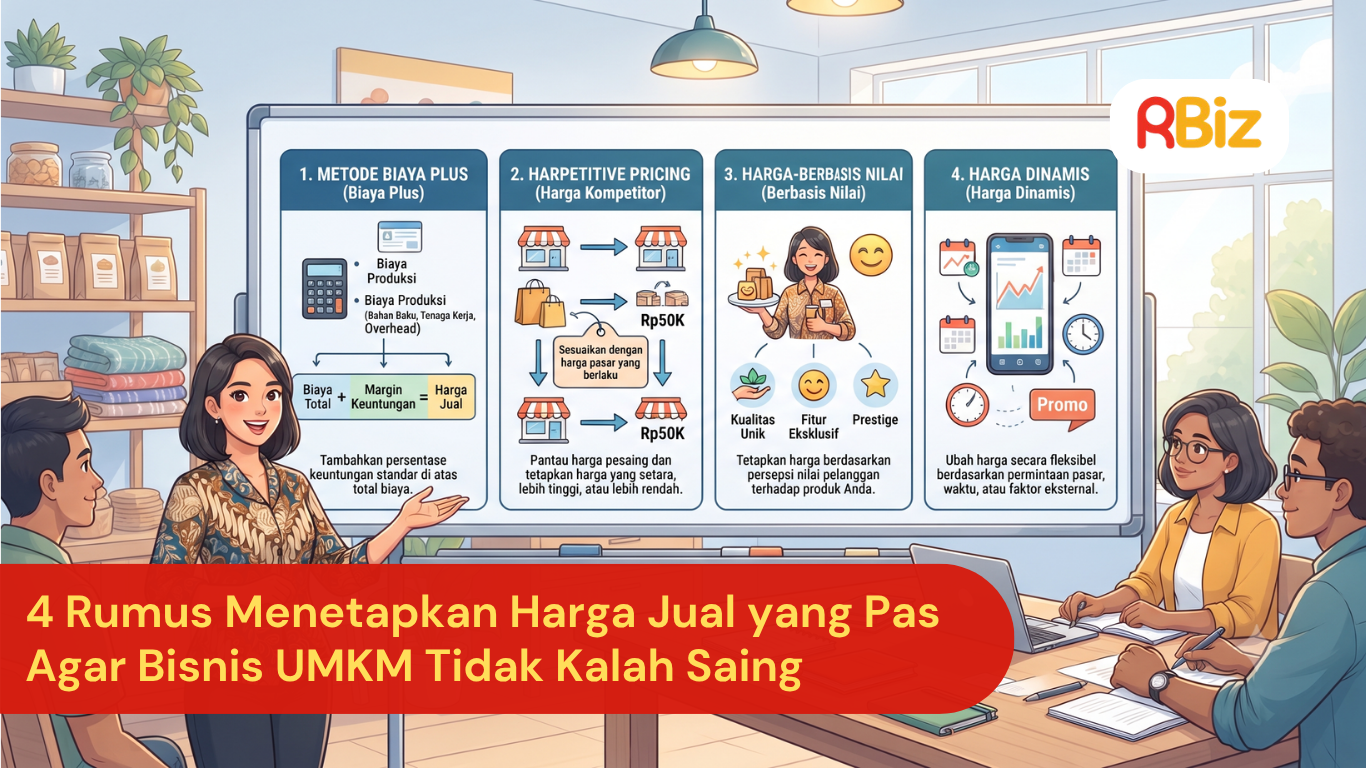 4 Rumus Menetapkan Harga Jual yang Pas Agar Bisnis UMKM Tidak Kalah Saing